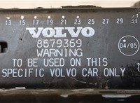 8679369 Домкрат Volvo S60 2000-2009 9458842 #3