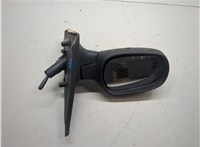 0018011 Зеркало боковое Renault Clio 1998-2008 9480333 #5
