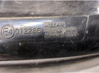 224338J115 Зеркало боковое Nissan Murano 2002-2008 9485432 #4