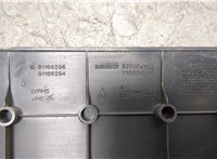  Накладка подножки Renault Trafic 2001-2014 9488759 #4