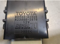 8594002060, 4230002070 Блок управления стеклоочистителя Toyota Auris E18 2012- 9493278 #4