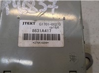 8631A417, 170100270 Блок управления раздаткой Mitsubishi Outlander XL 2006-2012 9497244 #2