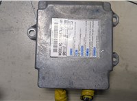  Блок управления подушками безопасности Acura MDX 2007-2013 20008110 #1