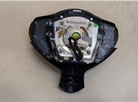  Подушка безопасности водителя Nissan Juke 2010-2014 20015504 #2