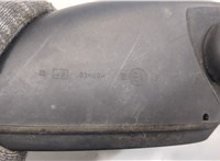  Зеркало боковое Suzuki SX4 2006-2014 20033916 #5