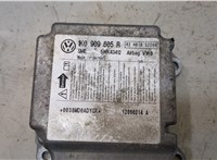  Блок управления подушками безопасности Skoda Octavia (A5) 2004-2008 20035477 #2