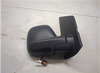 98155882XT Зеркало боковое Citroen Jumpy (SpaceTourer) 2017-2025 20035818 #7