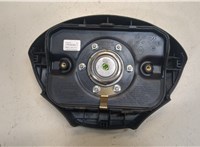  Подушка безопасности водителя Renault Scenic RX4 20036333 #2