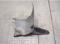  Защита арок (подкрылок) Volkswagen Jetta 5 2004-2010 20040360 #2