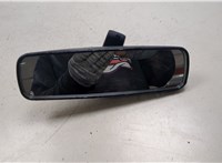  Зеркало салона Nissan Juke 2010-2014 20040601 #1