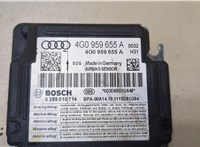 4G0959655A, 0286010714 Блок управления подушками безопасности Volkswagen Passat 6 2005-2010 20050033 #2