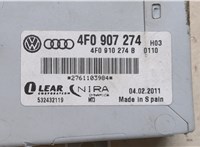  Блок контроля давления в шинах Audi Q7 2009-2015 20050146 #4