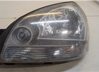  Фара (передняя) Hyundai Tucson 1 2004-2009 20059860 #2