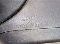  Зеркало боковое Renault Captur 2017- 20062367 #6