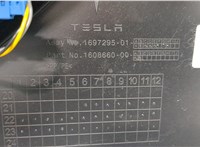 160866000 Дверная карта (Обшивка двери) Tesla Model Y 20065664 #4