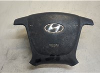  Подушка безопасности водителя Hyundai Santa Fe 2005-2012 20081225 #1