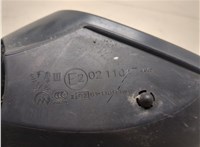 1611240380 Зеркало боковое Peugeot 2008 2013-2019 20082937 #6