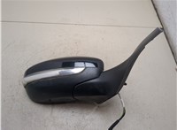 1611240380 Зеркало боковое Peugeot 2008 2013-2019 20082937 #7