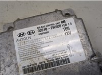  Блок управления подушками безопасности Hyundai Santa Fe 2012-2016 20083556 #2