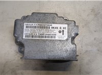 68232708AD Блок управления подушками безопасности Jeep Compass 2011-2016 20085036 #1