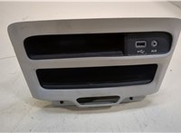  Разъем AUX/USB Chrysler Pacifica 2016-2020 20087169 #1