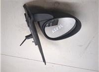 815288, 9015Y9 Зеркало боковое Peugeot 107 2005-2012 20088325 #6