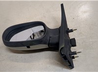  Зеркало боковое Renault Scenic 1996-2002 20102865 #1