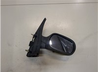  Зеркало боковое Renault Scenic 1996-2002 20105718 #1