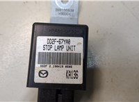 dd2f67ya0 Блок управления светом Mazda CX-3 2014- 20110973 #2