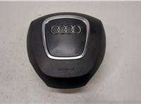 8E0880201DF Подушка безопасности водителя Audi A4 (B7) 2005-2007 20115741 #1