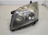  Фара (передняя) Toyota Avensis 2 2003-2008 20119125 #1