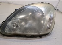  Фара (передняя) Toyota Yaris 1999-2006 20124280 #2