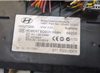  Блок управления бортовой сети (Body Control Module) Hyundai Coupe (Tiburon) 2002-2009 20147200 #2