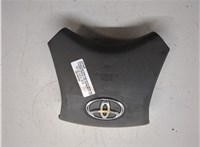  Подушка безопасности водителя Toyota Camry V40 2006-2011 20148498 #1