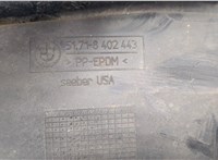  Защита арок (подкрылок) BMW X5 E53 2000-2007 20219109 #4