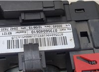 1649361980 Переключатель поворотов и дворников (стрекоза) Peugeot Boxer 2014- 20219395 #4