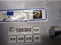 1385931080 Лючок бензобака Citroen Jumper (Relay) 2014- 20220093 #3