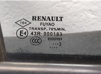  Дверь боковая (легковая) Renault Captur 2013-2017 20222513 #4
