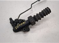  Цилиндр сцепления главный Citroen C3 2002-2009 20223172 #1