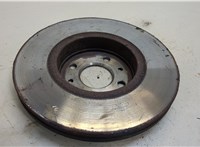  Диск тормозной Renault Scenic 2003-2009 20224170 #3