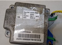  Блок управления подушками безопасности Citroen Jumper (Relay) 2014- 20227528 #2