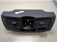 275100002R Дефлектор обдува салона Renault Laguna 3 2007- 20230205 #5