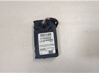  Замок зажигания Renault Scenic 2003-2009 20230287 #1