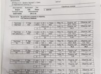 059130277BD, 059130855AX Форсунка топливная Audi Q7 2005-2015 20244696 #5
