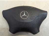  Подушка безопасности водителя Mercedes Sprinter 2006-2014 20248400 #1