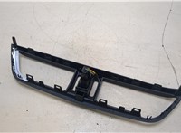  Кнопка аварийки Alfa Romeo Giulia 2015- 20251138 #4