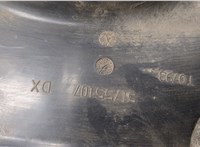  Защита арок (подкрылок) Fiat Doblo 2005-2010 20251296 #2