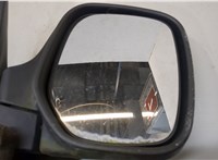 8153KA, 8149C5 Зеркало боковое Citroen Berlingo 2002-2008 20251752 #6