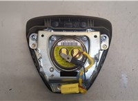  Подушка безопасности водителя Acura MDX 2007-2013 20253909 #2