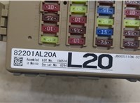  Блок предохранителей Subaru Legacy Outback (B15) 2014-2019 20254881 #2
